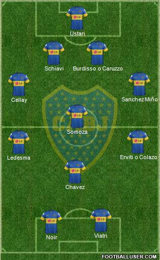 Boca Juniors Formation 2012