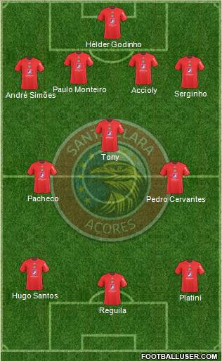 Clube Desportivo Santa Clara Formation 2012