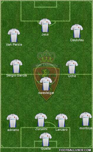 R. Zaragoza S.A.D. Formation 2012