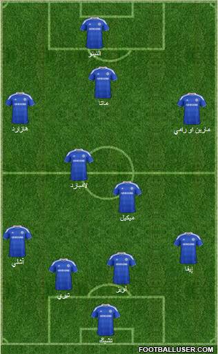 Chelsea Formation 2012
