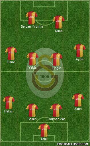 Galatasaray SK Formation 2012