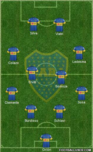 Boca Juniors Formation 2012