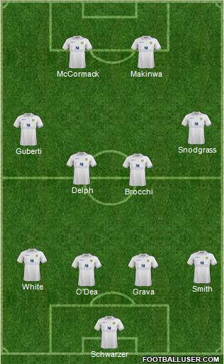 Leeds United Formation 2012