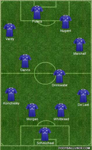 Leicester City Formation 2012