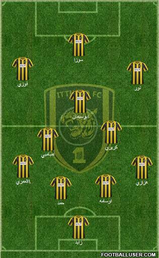 Al-Ittihad (KSA) Formation 2012
