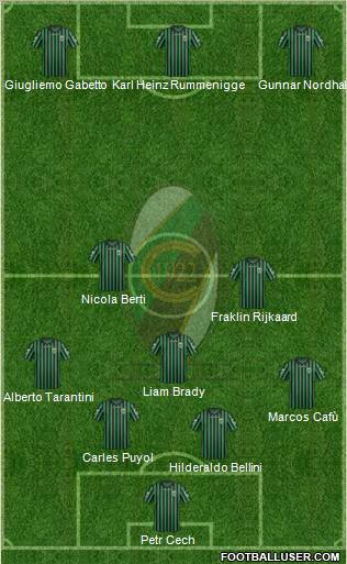 Chieti Formation 2012