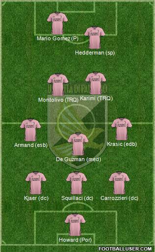 Città di Palermo Formation 2012
