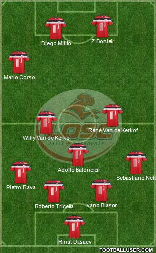 LOSC Lille Métropole Formation 2012