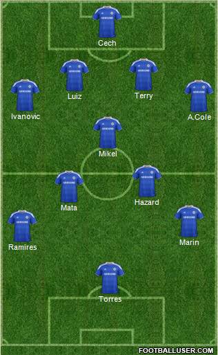 Chelsea Formation 2012