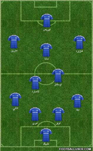 Chelsea Formation 2012