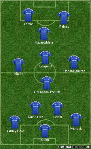 Chelsea Formation 2012