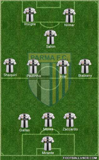 Parma Formation 2012