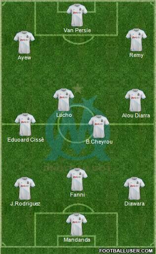 Olympique de Marseille Formation 2012