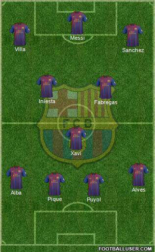 F.C. Barcelona Formation 2012