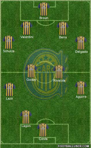 Rosario Central Formation 2012