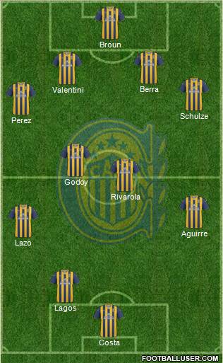 Rosario Central Formation 2012