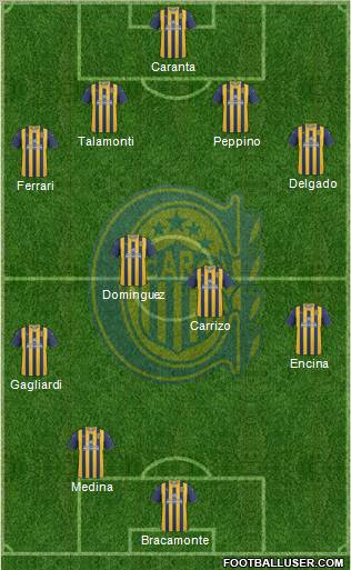 Rosario Central Formation 2012