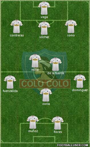 CSD Colo Colo Formation 2012