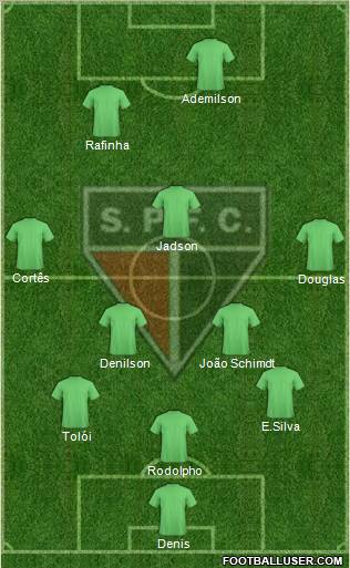 São Paulo FC (AP) Formation 2012