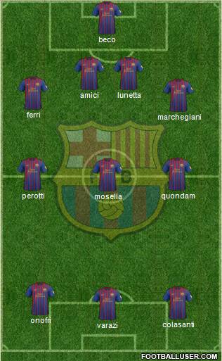 F.C. Barcelona Formation 2012