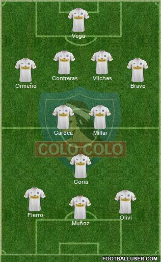 CSD Colo Colo Formation 2012