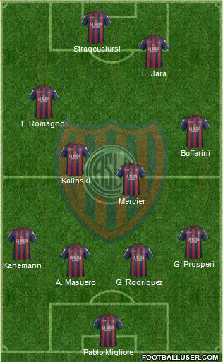 San Lorenzo de Almagro Formation 2012