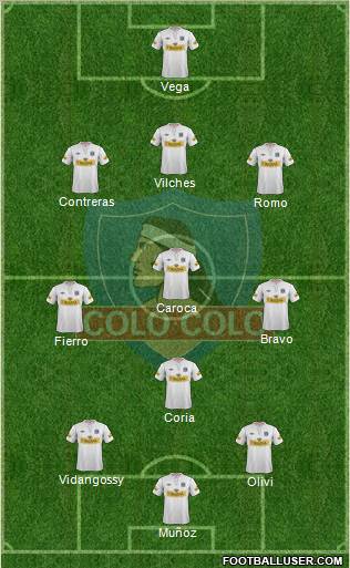CSD Colo Colo Formation 2012