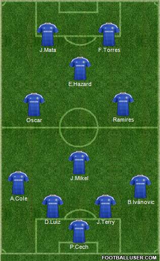 Chelsea Formation 2012