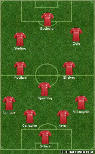 Liverpool Formation 2012
