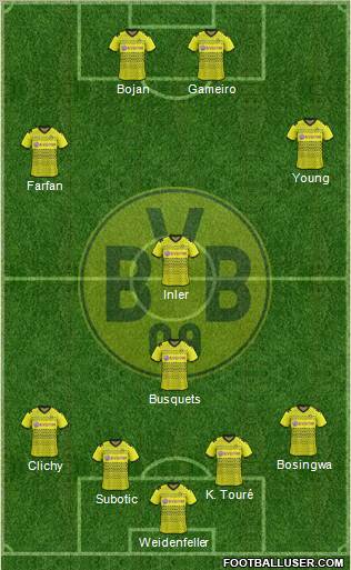 Borussia Dortmund Formation 2012