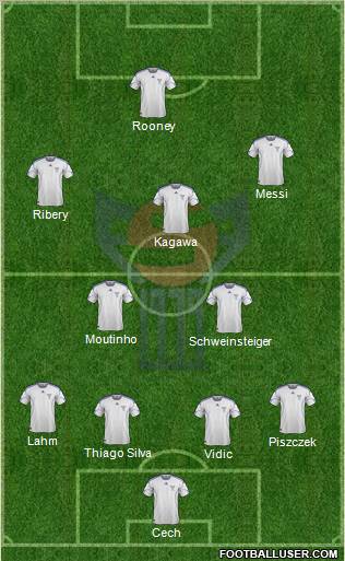 Faroe Islands Formation 2012