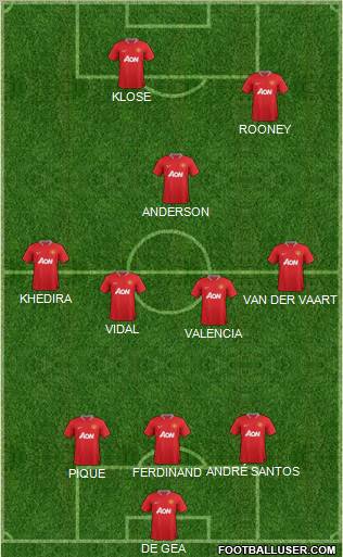 Manchester United Formation 2012