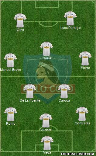 CSD Colo Colo Formation 2012