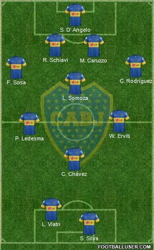 Boca Juniors Formation 2012
