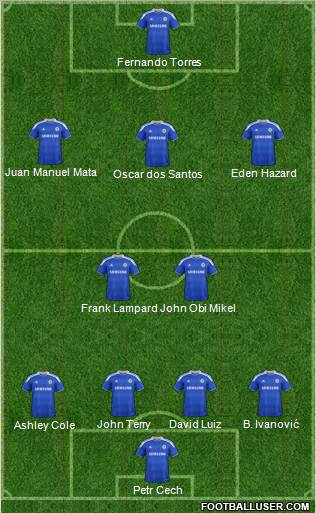 Chelsea Formation 2012