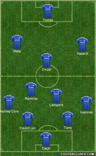Chelsea Formation 2012