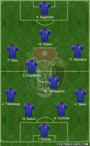Japan Formation 2012