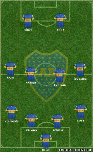 Boca Juniors Formation 2012