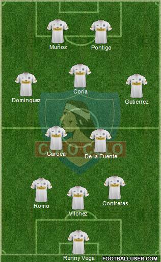 CSD Colo Colo Formation 2012