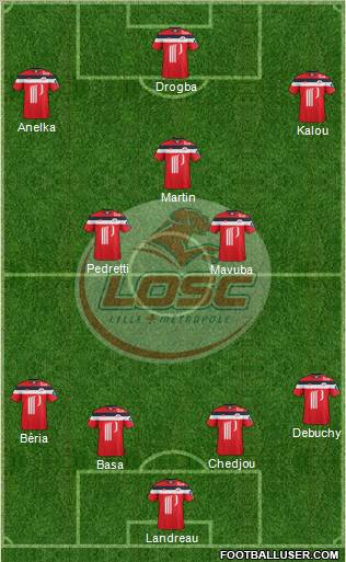 LOSC Lille Métropole Formation 2012