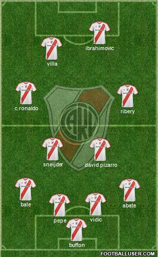 River Plate Formation 2012