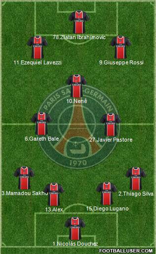 Paris Saint-Germain Formation 2012