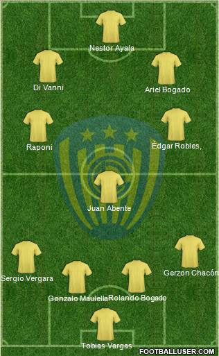 C Sportivo Luqueño Formation 2012