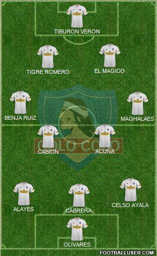 CSD Colo Colo Formation 2012