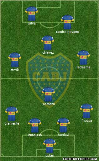 Boca Juniors Formation 2012