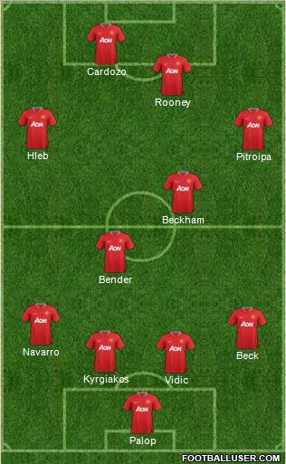Manchester United Formation 2012