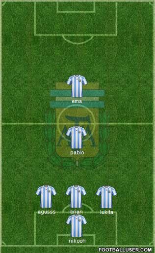 Argentina Formation 2012
