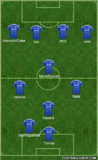 Chelsea Formation 2012