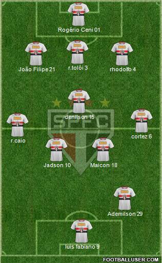 São Paulo FC Formation 2012