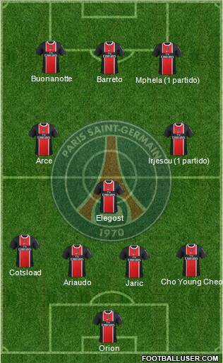 Paris Saint-Germain Formation 2012
